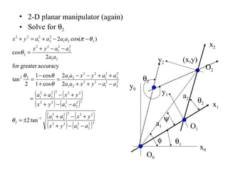 2-D planar manipulator (again) Solve for   2 Two solutions: elbow up & elbow down  2  1 a 1 a 2 O 2 O 1 O 0 x 1 x 0 x 2 y 1 y 2 y 0   (x,y)  2 