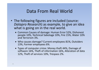 Data From Real World
• The following figures are included (source:
  Datapro Research) as example, to give an idea
  what i going on i th real world.
   h t is i        in the     l   ld
     • Common Causes of damage: Human Error 52%, Dishonest
       people 10% Technical Sabotage 10% Fire 15% Water 10%
              10%,                     10%,     15%,
       and Terrorism 3%.
     • Who causes damage? Current employees 81%, Outsiders
                         g              p y        ,
       13%, Former employees 6%.
     • Types of computer crime: Money theft 44%, Damage of
       software 16% Theft of information 16% Alteration of data
                16%,                      16%,
       12%, Theft of services 10%, Trespass 2%.


11
 