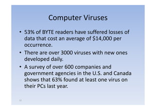 Computer Viruses
• 53% of BYTE readers h
     % f           d have suffered l
                               ff d losses of
                                            f
  data that cost an average of $14,000 per
  occurrence.
• There are over 3000 viruses with new ones
  developed daily.
• A survey of over 600 companies and
  government agencies in the U.S. and Canada
  shows that 63% found at least one virus on
  their PCs last year.

12
 