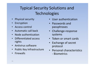 Typical Security Solutions and
               Technologies
• Physical
  Ph i l securityi            • U authentication
                                User     h i i
• Encryption                  • Passwords and
• Access controll               passphrases
                                      h
• Automatic call back         • Challenge‐response
• Node authentication           systems
• Differentiated access       • Token or smart cards
  rights
   i ht                       • Exchange of secret
• Antivirus software            protocol
• P bli K I f t t
  Public Key Infrastructure   • Personal characteristics
• Firewalls                     ‐ Biometrics

65
 