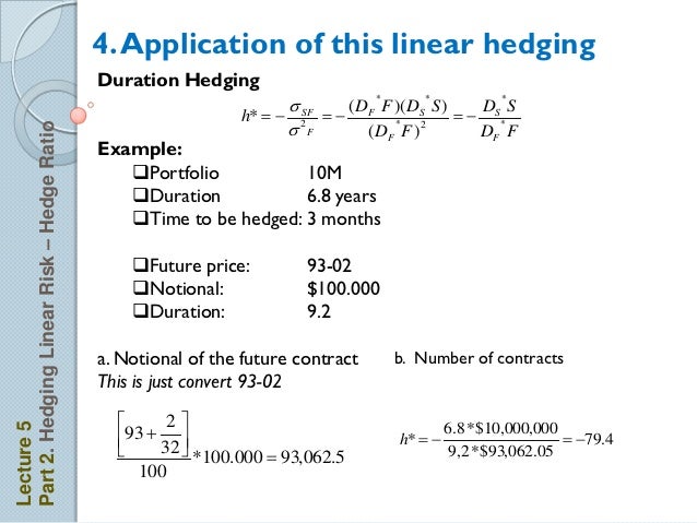 hedge calculator hedge calculator