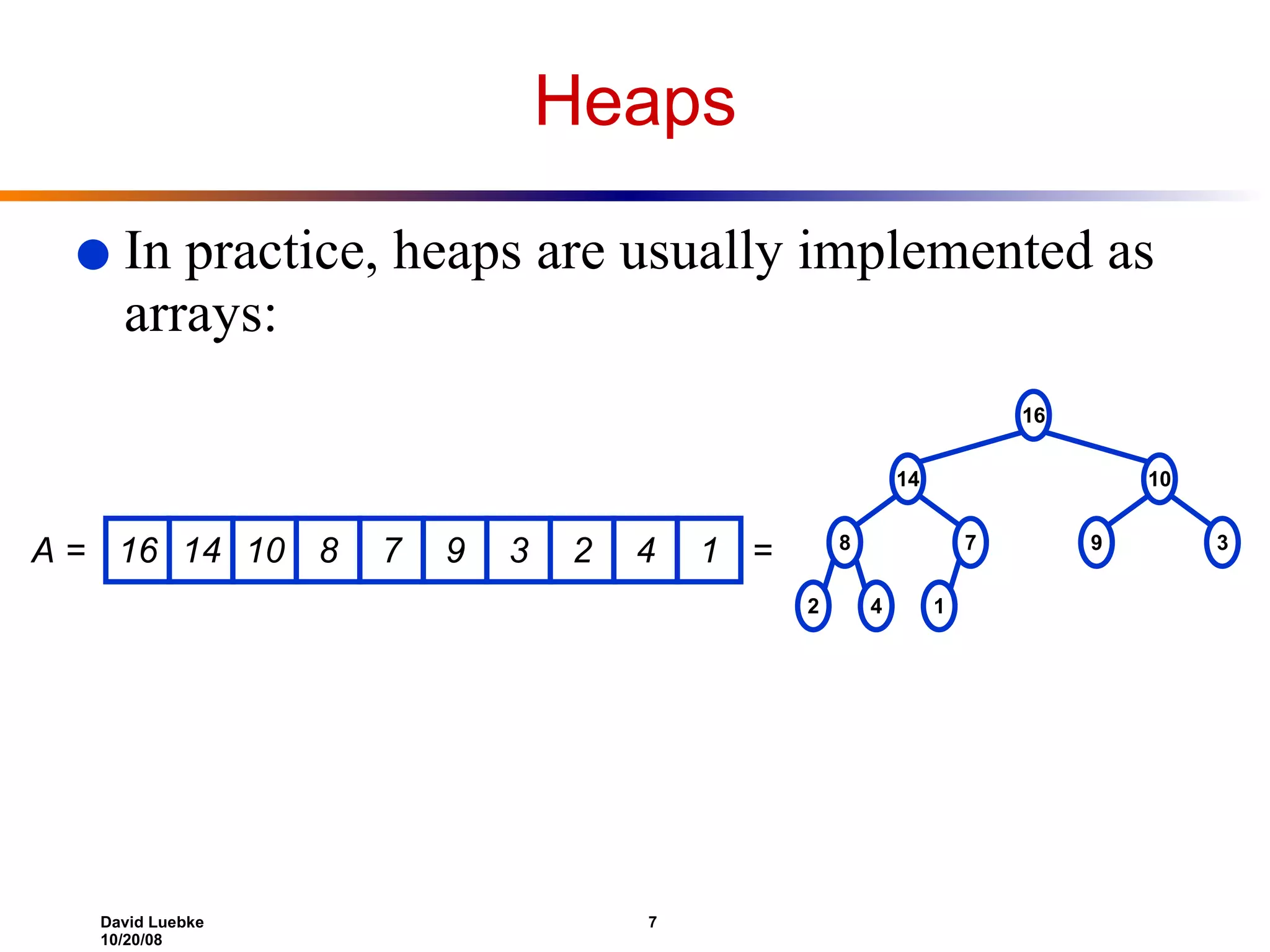 Heaps In practice, heaps are usually implemented as arrays: 16 14 10 8 7 9 3 2 4 1 A = = 16 14 10 8 7 9 3 2 4 1 