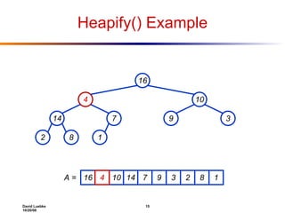 Heapify() Example 16 4 10 14 7 9 3 2 8 1 16 10 14 7 9 3 2 8 1 A = 4 