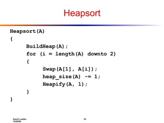Heapsort Heapsort(A) { BuildHeap(A); for (i = length(A) downto 2) { Swap(A[1], A[i]); heap_size(A) -= 1; Heapify(A, 1); } } 