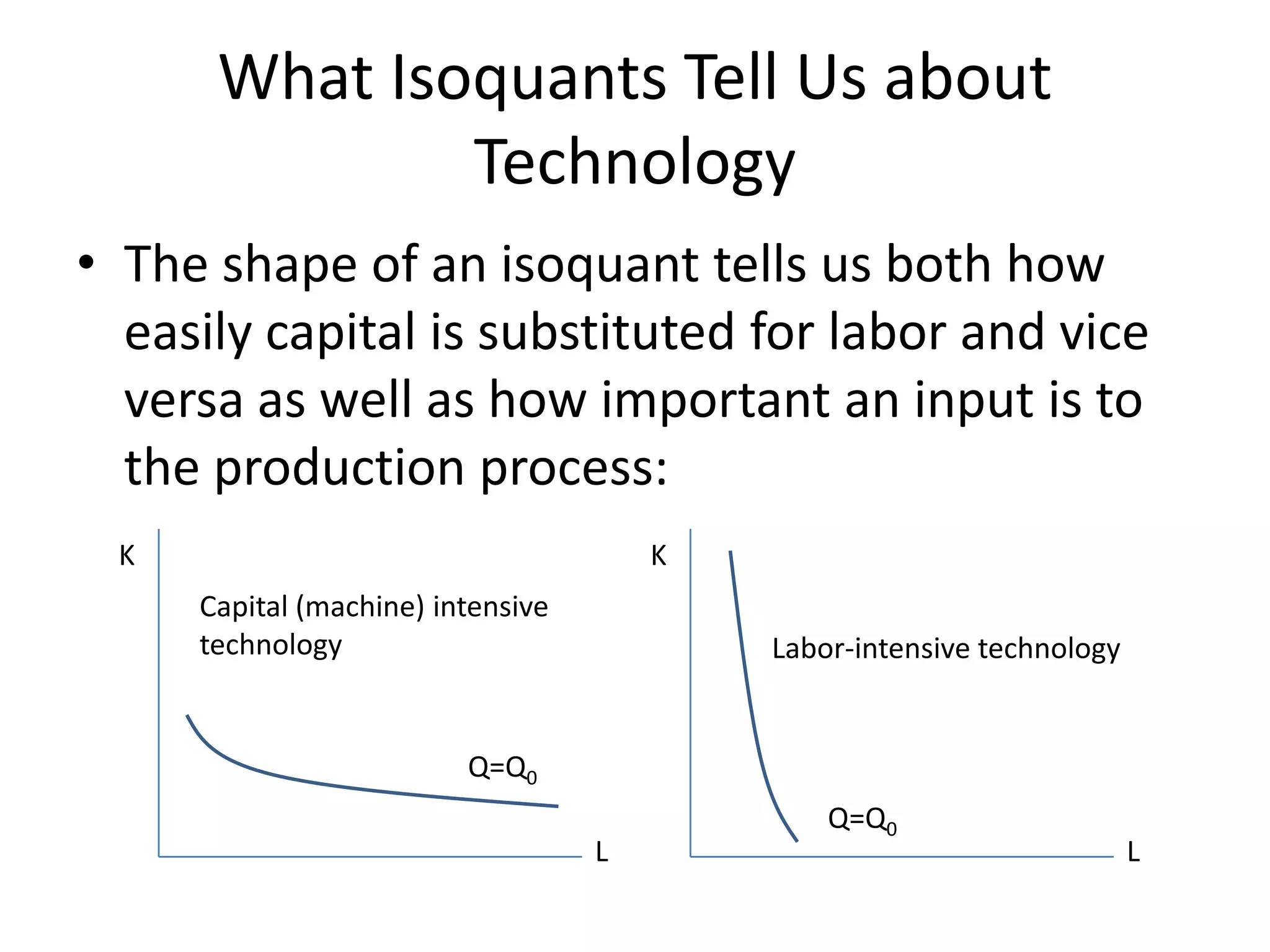 What Isoquants Tell Us about
              Technology
• The shape of an isoquant tells us both how
  easily capital is substituted for labor and vice
  versa as well as how important an input is to
  the production process:
 K                                     K
     Capital (machine) intensive
     technology                            Labor-intensive technology


                         Q=Q0
                                               Q=Q0
                                   L                                    L
 