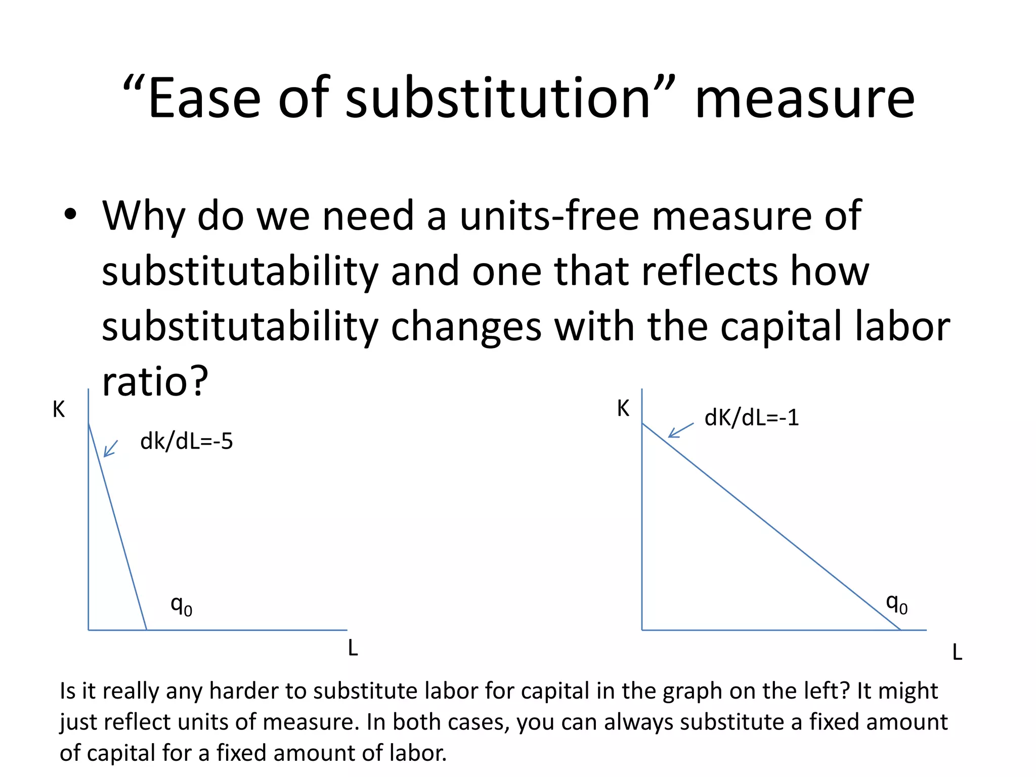 “Ease of substitution” measure
 • Why do we need a units-free measure of
   substitutability and one that reflects how
   substitutability changes with the capital labor
K
   ratio?                      K                                 dK/dL=-1
        dk/dL=-5




           q0                                                                      q0
                             L                                                               L
Is it really any harder to substitute labor for capital in the graph on the left? It might
just reflect units of measure. In both cases, you can always substitute a fixed amount
of capital for a fixed amount of labor.
 