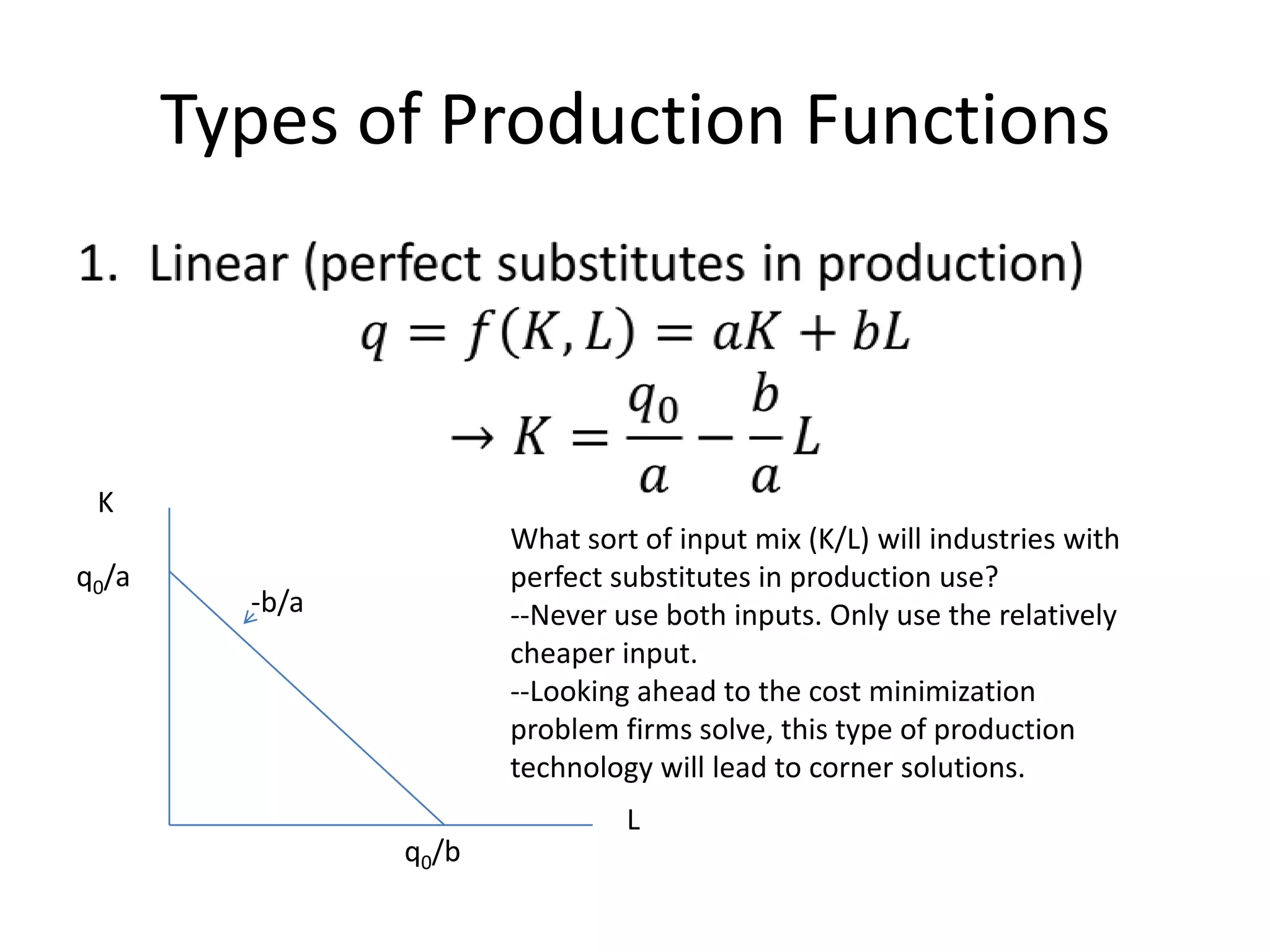 Types of Production Functions



 K
                       What sort of input mix (K/L) will industries with
q0/a                   perfect substitutes in production use?
         -b/a          --Never use both inputs. Only use the relatively
                       cheaper input.
                       --Looking ahead to the cost minimization
                       problem firms solve, this type of production
                       technology will lead to corner solutions.
                                L
                q0/b
 