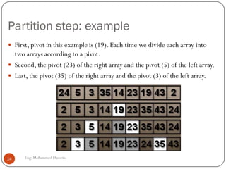 Partition step: example
Eng: Mohammed Hussein14
 First, pivot in this example is (19). Each time we divide each array into
two arrays according to a pivot.
 Second, the pivot (23) of the right array and the pivot (5) of the left array.
 Last, the pivot (35) of the right array and the pivot (3) of the left array.
 