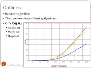 Outlines :
Eng: Mohammed Hussein
2
 Recursive algorithms
 There are two classes of Sorting Algorithms:
 O(n log n):
 Quick Sort
 Merge Sort
 Heap Sort
 