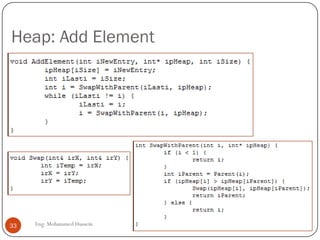Heap: Add Element
33 Eng: Mohammed Hussein
 
