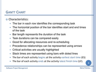 GANTT CHART
 Characteristics:
 The bar in each row identifies the corresponding task
 The horizontal position of the bar identifies start and end times
of the task
 Bar length represents the duration of the task
 Task durations can be compared easily
 Good for allocating resources and re-scheduling
 Precedence relationships can be represented using arrows
 Critical activities are usually highlighted
 Slack times are represented using bars with doted lines
 The bar of each activity begins at the activity earliest start time (ES)
 The bar of each activity ends at the activity latest finish time (LF).
Software Project Management
4
Maria Petridou
 