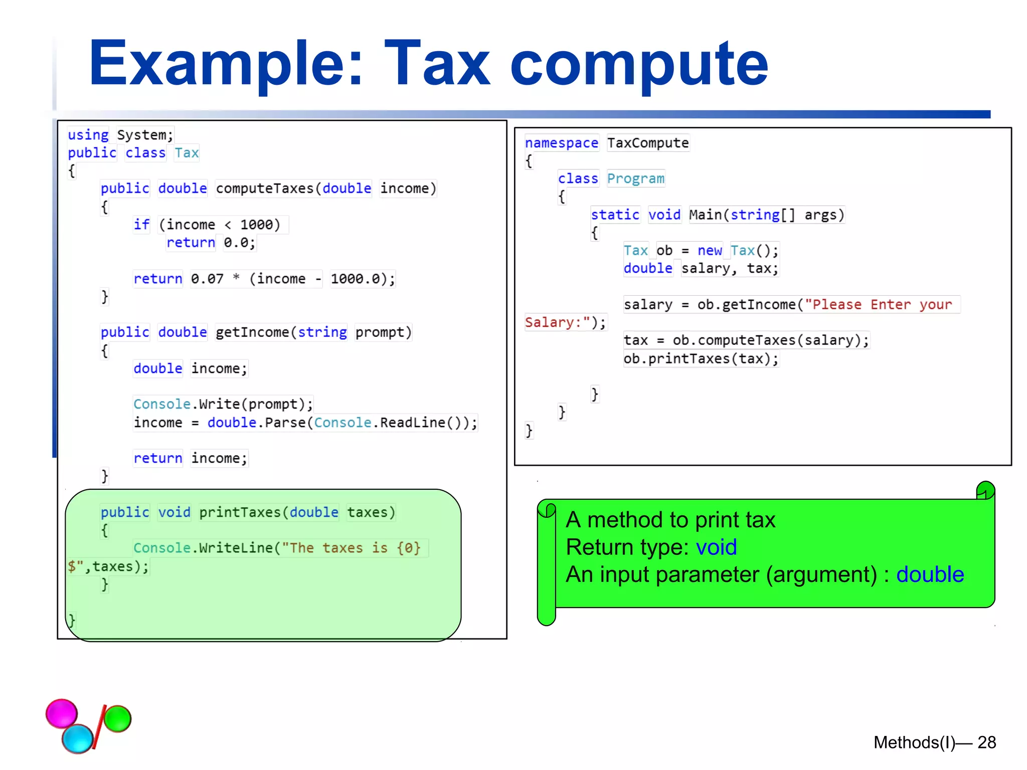 Example: Tax compute 
A method to print tax 
Return type: void 
An input parameter (argument) : double 
Methods(I)— 28 
 