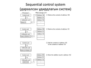 Sequential control system 
(дараалсан удирдлагын систем) 
 