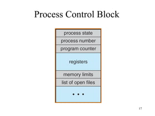 17
Process Control Block
 