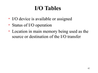 42
I/O Tables
• I/O device is available or assigned
• Status of I/O operation
• Location in main memory being used as the
source or destination of the I/O transfer
 