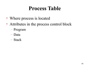44
Process Table
• Where process is located
• Attributes in the process control block
– Program
– Data
– Stack
 