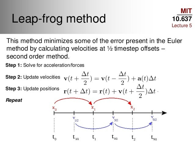 Lecture5