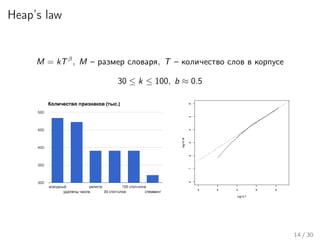 Heap’s law
M = kTβ
, M – размер словаря, T – количество слов в корпусе
30 ≤ k ≤ 100, b ≈ 0.5
14 / 30
 