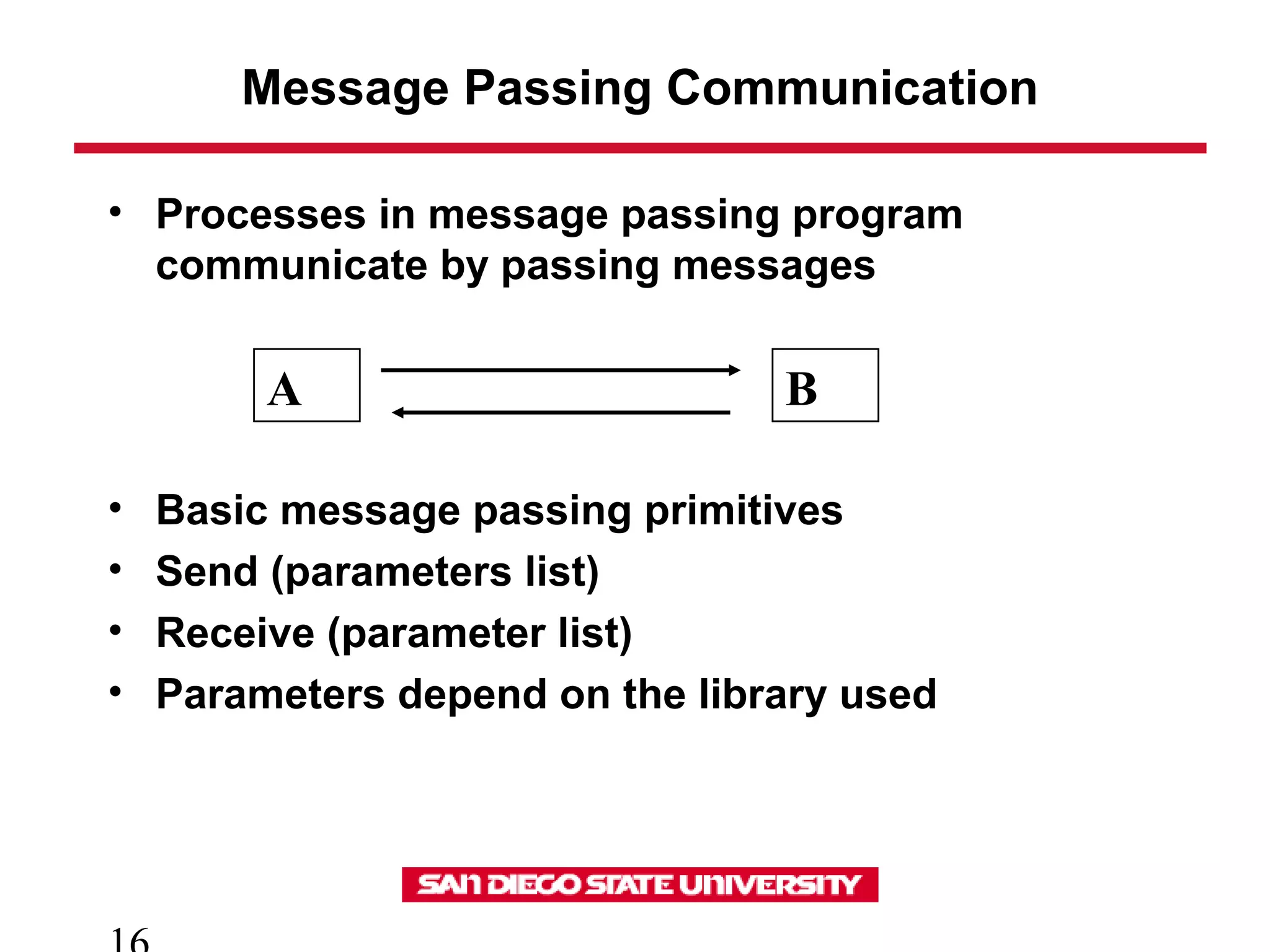 Message Passing Communication
• Processes in message passing program
communicate by passing messages
• Basic message passing primitives
• Send (parameters list)
• Receive (parameter list)
• Parameters depend on the library used
A B
 
