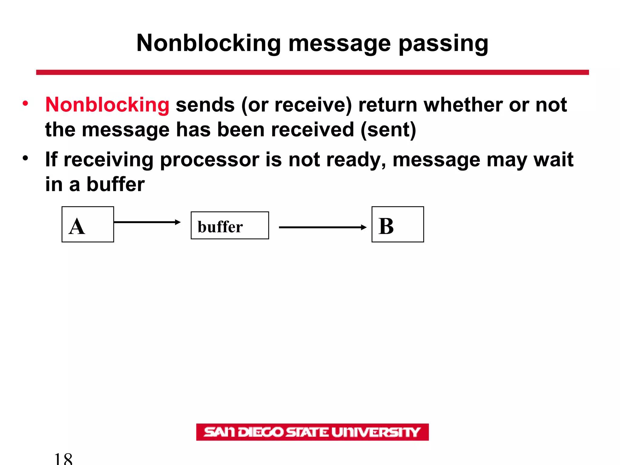 Nonblocking message passing
• Nonblocking sends (or receive) return whether or not
the message has been received (sent)
• If receiving processor is not ready, message may wait
in a buffer
A Bbuffer
 