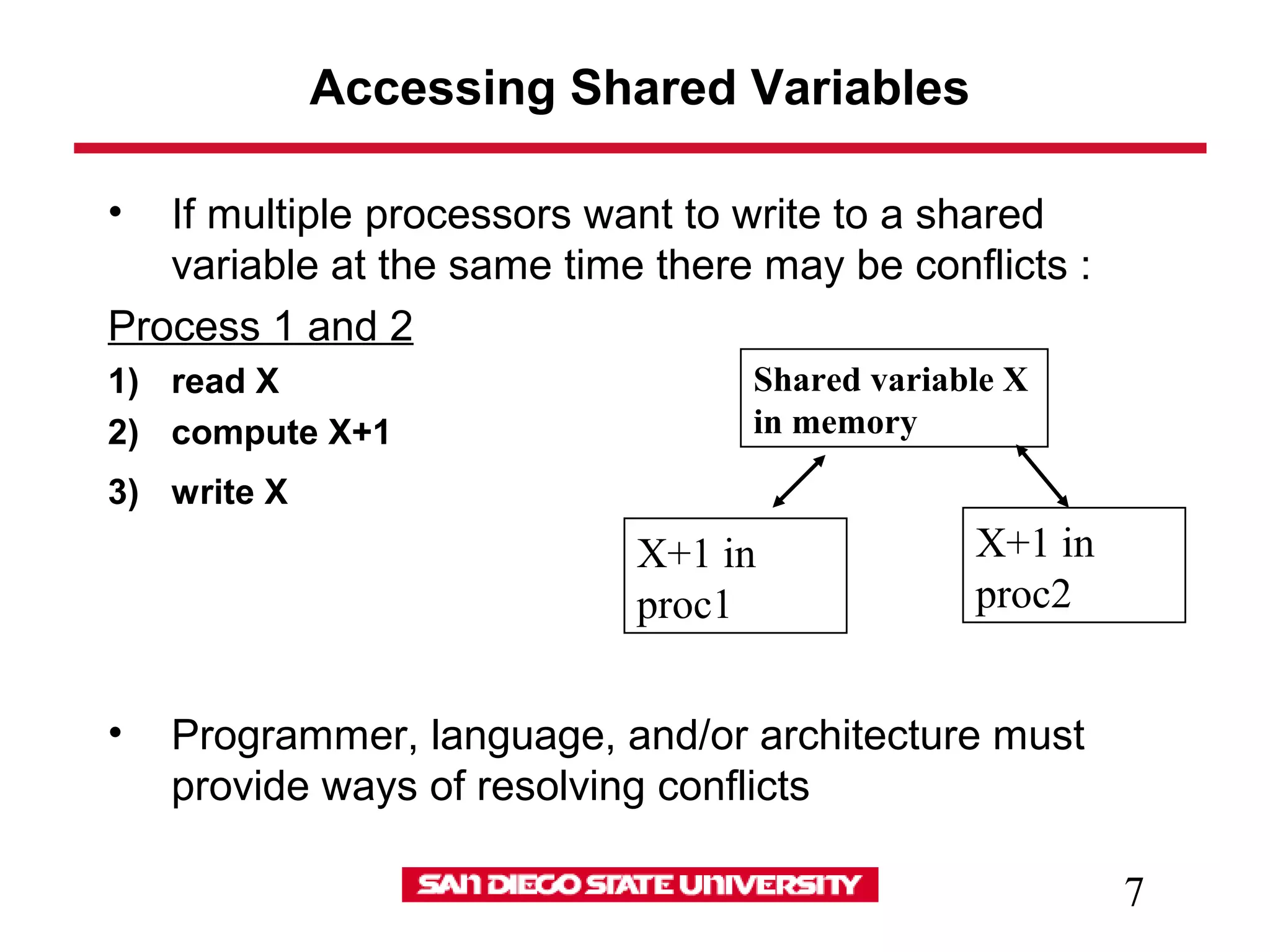 7
Accessing Shared Variables
• If multiple processors want to write to a shared
variable at the same time there may be conflicts :
Process 1 and 2
1) read X
2) compute X+1
3) write X
• Programmer, language, and/or architecture must
provide ways of resolving conflicts
Shared variable X
in memory
X+1 in
proc1
X+1 in
proc2
 
