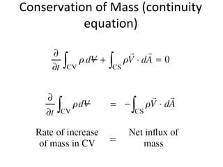 Conservation of Mass (continuity
equation)
 