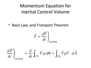Momentum Equation for
Inertial Control Volume
• Basic Law, and Transport Theorem
 