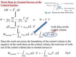 Since the work out across the boundaries of the control volume is the
negative of the work done on the control volume, the total rate of work
out of the control volume due to normal stresses is
Work Done by Normal Stresses at the
Control Surface
work done on the
control volume
Eq 6
 