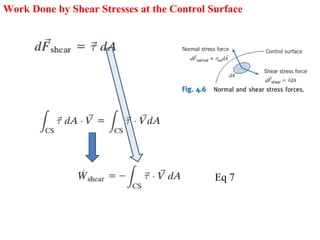 Work Done by Shear Stresses at the Control Surface
Eq 7
 