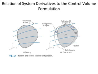 Relation of System Derivatives to the Control Volume
Formulation
 