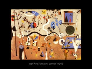 Joan Miro, Harlequin's Carnival, 1924/5
 