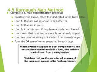4-5 Karnaugh Map Method Complete K map simplification process:
 Construct the K map, place 1s as indicated in the truth table.
 Loop 1s that are not adjacent to any other 1s.
 Loop 1s that are in pairs.
 Loop 1s in octets even if they have already been looped.
 Loop quads that have one or more 1s not already looped.
 Loop any pairs necessary to include 1st not already looped.
 Form the OR sum of terms generated by each loop.
When a variable appears in both complemented and
uncomplemented form within a loop, that variable
is eliminated from the expression.
Variables that are the same for all squares of
the loop must appear in the final expression.
 