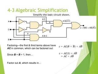 4-3 Algebraic Simplification
Simplify the logic circuit shown.
Factoring—the first & third terms above have
AC in common, which can be factored out:
Since B + B = 1, then…
Factor out A, which results in…
 