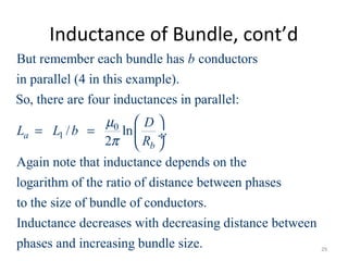Inductance of Bundle, cont’d
0
1
But remember each bundle has conductors
in parallel (4 in this example).
So, there are four inductances in parallel:
/ ln .
2
Again note that inductance depends on the
logarithm of t
a
b
b
D
L L b
R
µ
π
 
= =  ÷
 
he ratio of distance between phases
to the size of bundle of conductors.
Inductance decreases with decreasing distance between
phases and increasing bundle size. 29
 