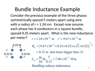 Bundle Inductance Example
0.25 M0.25 M
0.25 M
Consider the previous example of the three phases
symmetrically spaced 5 meters apart using wire
with a radius of r = 1.24 cm. Except now assume
each phase has 4 conductors in a square bundle,
spaced 0.25 meters apart. What is the new inductance
per meter?
( )
2 3
1
3 4
70
1.24 10 m ' 9.67 10 m
9.67 10 0.25 0.25 ( 2 0.25)
0.12 m (ten times bigger than !)
5
ln 7.46 10 H/m
2 0.12
Bundling reduces inductance.
b
a
r r
R
r
L
µ
π
− −
−
−
= × = ×
= × × × × ×
=
= = ×
30
 