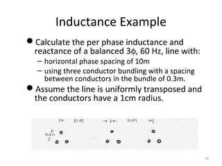 Inductance Example
Calculate the per phase inductance and
reactance of a balanced 3φ, 60 Hz, line with:
– horizontal phase spacing of 10m
– using three conductor bundling with a spacing
between conductors in the bundle of 0.3m.
Assume the line is uniformly transposed and
the conductors have a 1cm radius.
39
 