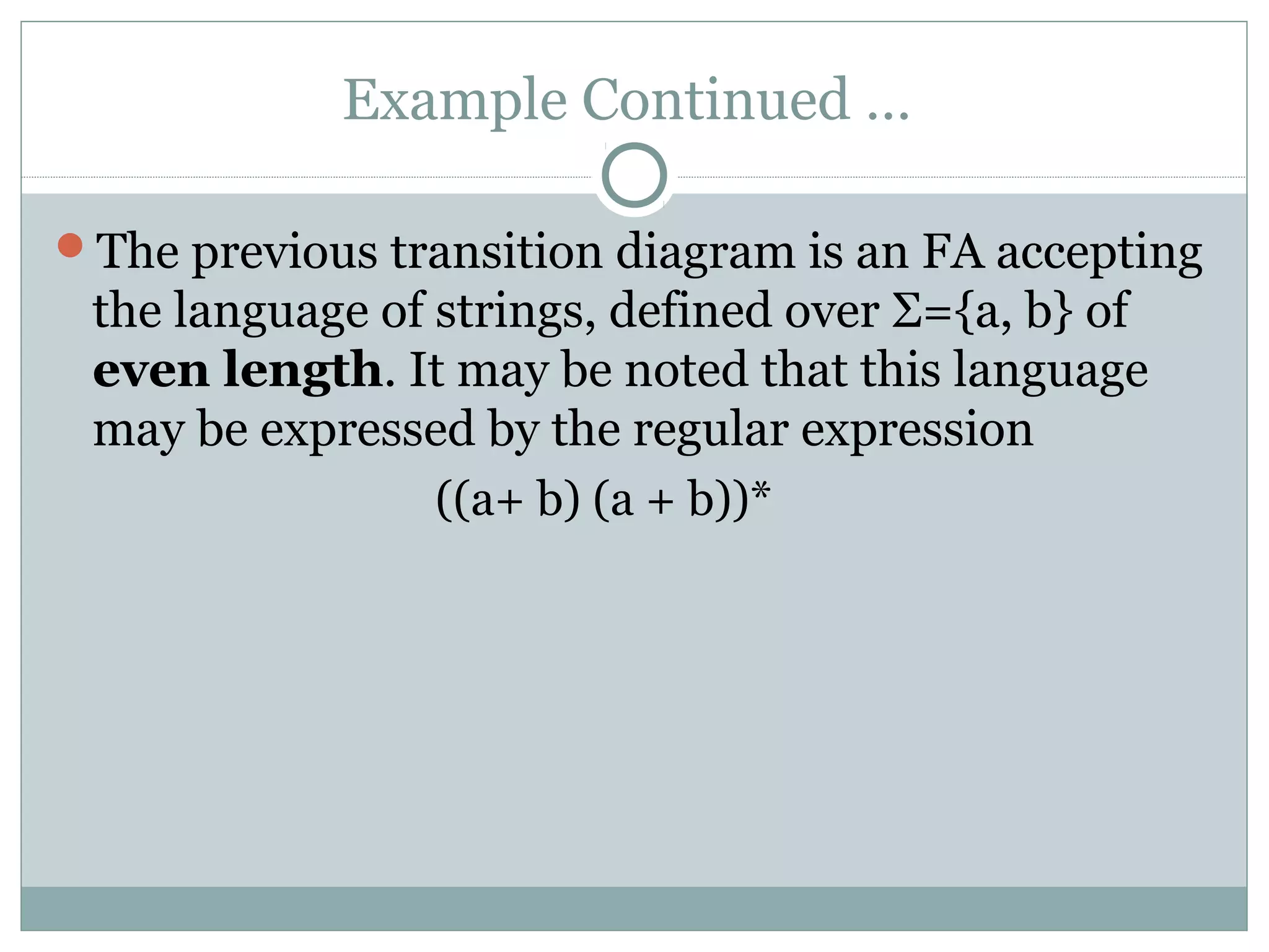 Example Continued …
The previous transition diagram is an FA accepting
the language of strings, defined over Σ={a, b} of
even length. It may be noted that this language
may be expressed by the regular expression
((a+ b) (a + b))*
 