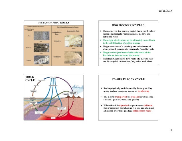 7 of composition minerals THE MINERALS COMPOSITION ROCKS CHEMICAL AND EARTH OF CRUST
