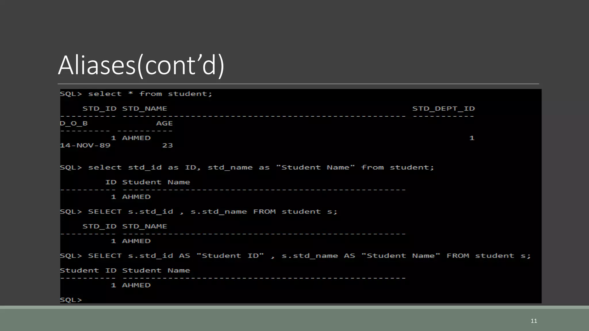 Aliases(cont’d) 11 
