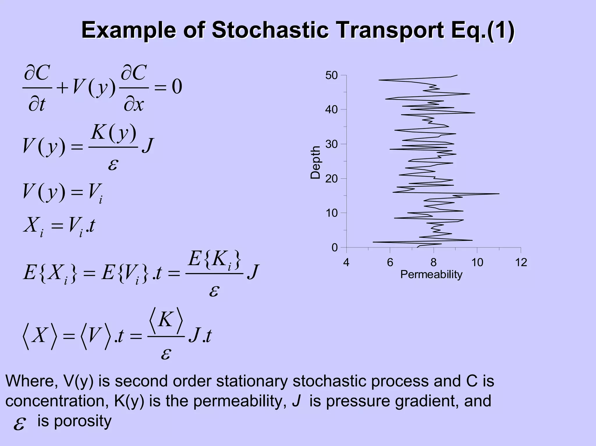 Example of Stochastic TransportExample of Stochastic Transport EqEq.(1).(1)
( ) 0
( )
( )
( )
.
{ }
{ } { }.
. .
i
i i
i
i i
C C
V y
t x
K y
V y J
V y V
X V t
E K
E X E V t J
K
X V t J t
∂ ∂
+ =
∂ ∂
=
=
=
= =
= =
ε
ε
ε
Where, V(y) is second order stationary stochastic process and C is
concentration, K(y) is the permeability, J is pressure gradient, and
is porosity
4 6 8 10 12
Permeability
0
10
20
30
40
50
Depth
ε
 