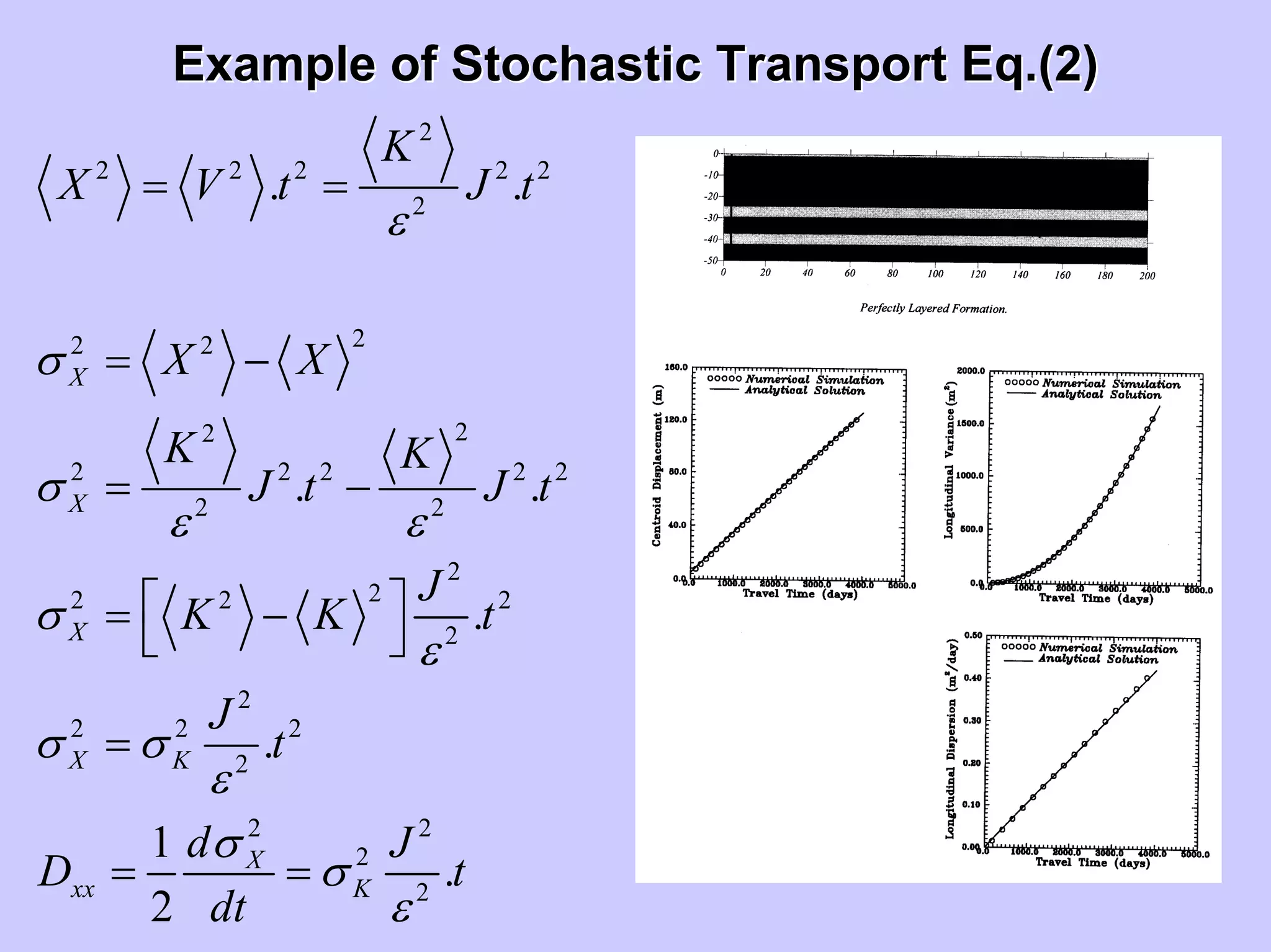 Example of Stochastic TransportExample of Stochastic Transport EqEq.(2).(2)
2
2 2 2 2 2
2
22 2
22
2 2 2 2 2
2 2
2
22 2 2
2
2
2 2 2
2
2 2
2
2
. .
. .
.
.
1
.
2
X
X
X
X K
X
xx K
K
X V t J t
X X
K K
J t J t
J
K K t
J
t
d J
D t
dt
ε
σ
σ
ε ε
σ
ε
σ σ
ε
σ
σ
ε
= =
= −
= −
⎡ ⎤= −
⎣ ⎦
=
= =
 
