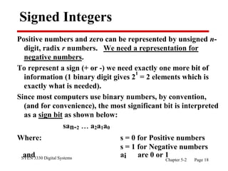 SYEN 3330 Digital Systems Chapter 5-2 Page 18
Signed Integers
Positive numbers and zero can be represented by unsigned n-
digit, radix r numbers. We need a representation for
negative numbers.
To represent a sign (+ or -) we need exactly one more bit of
information (1 binary digit gives 2
1
= 2 elements which is
exactly what is needed).
Since most computers use binary numbers, by convention,
(and for convenience), the most significant bit is interpreted
as a sign bit as shown below:
san-2  a2a1a0
Where: s = 0 for Positive numbers
s = 1 for Negative numbers
and ai are 0 or 1
 