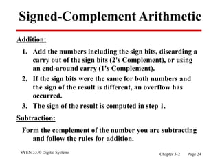 SYEN 3330 Digital Systems Chapter 5-2 Page 24
Signed-Complement Arithmetic
Addition:
1. Add the numbers including the sign bits, discarding a
carry out of the sign bits (2's Complement), or using
an end-around carry (1's Complement).
2. If the sign bits were the same for both numbers and
the sign of the result is different, an overflow has
occurred.
3. The sign of the result is computed in step 1.
Subtraction:
Form the complement of the number you are subtracting
and follow the rules for addition.
 