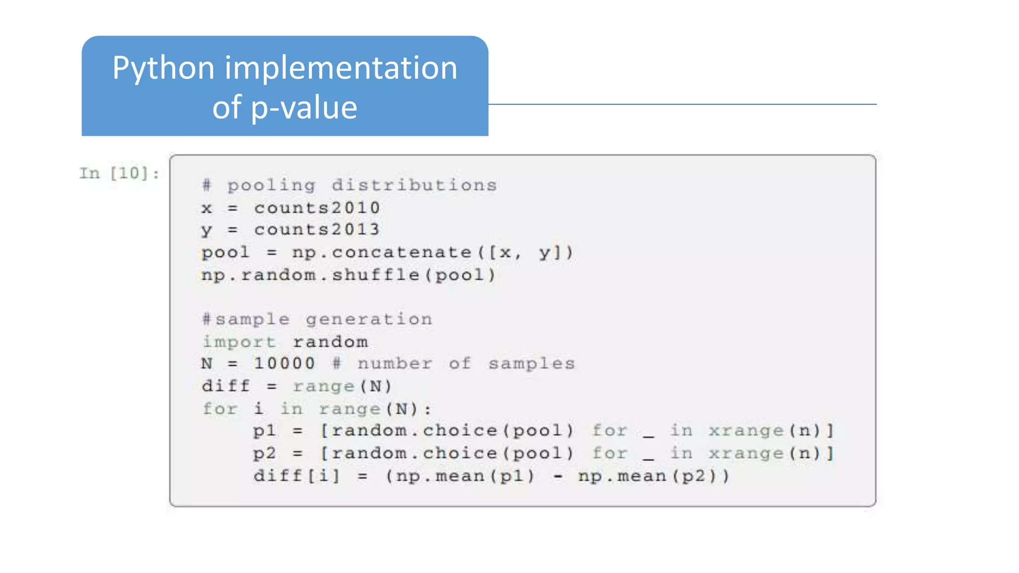 Statistical inference with Python | PPTX | Physics | Science