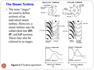 Performance Analysis of Power Plant Systems | PDF