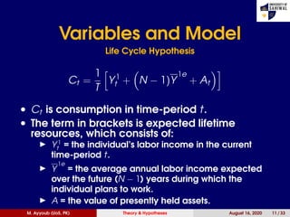 Variables and Model
Life Cycle Hypothesis
Ct =
1
T
Y1
t + N − 1)Y
1e
+ At
• Ct is consumption in time-period t.
• The term in brackets is expected lifetime
resources, which consists of:
Y1
t = the individual’s labor income in the current
time-period t.
Y
1e
= the average annual labor income expected
over the future (N − 1) years during which the
individual plans to work.
A = the value of presently held assets.
M. Ayyoub (UoS, PK) Theory & Hypotheses August 16, 2020 11 / 33
 