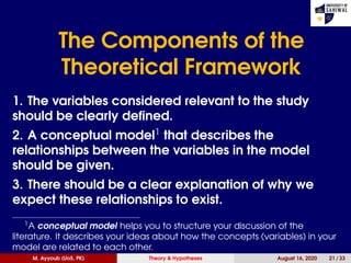 The Components of the
Theoretical Framework
1. The variables considered relevant to the study
should be clearly deﬁned.
2. A conceptual model1
that describes the
relationships between the variables in the model
should be given.
3. There should be a clear explanation of why we
expect these relationships to exist.
1
A conceptual model helps you to structure your discussion of the
literature. It describes your ideas about how the concepts (variables) in your
model are related to each other.
M. Ayyoub (UoS, PK) Theory & Hypotheses August 16, 2020 21 / 33
 