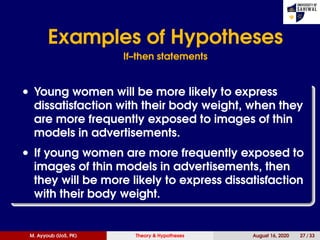 Examples of Hypotheses
If–then statements
• Young women will be more likely to express
dissatisfaction with their body weight, when they
are more frequently exposed to images of thin
models in advertisements.
• If young women are more frequently exposed to
images of thin models in advertisements, then
they will be more likely to express dissatisfaction
with their body weight.
M. Ayyoub (UoS, PK) Theory & Hypotheses August 16, 2020 27 / 33
 