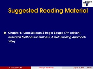 Suggested Reading Material
Chapter 5: Uma Sekaran & Roger Bougie (7th edition)
Research Methods for Business: A Skill-Building Approach
Wiley
M. Ayyoub (UoS, PK) Theory & Hypotheses August 16, 2020 31 / 33
 