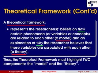 Theoretical Framework (Cont’d)
A theoretical framework:
• represents the researcher(s)’ beliefs on how
certain phenomena (or variables or concepts)
are related to each other (a model) and an
explanation of why the researcher believes that
these variables are associated with each other
(a theory).
Thus, the Theoretcal Framework must highlight TWO
components: the “model” and the “theory”.
M. Ayyoub (UoS, PK) Theory & Hypotheses August 16, 2020 7 / 33
 
